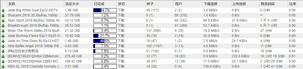 #刷 PT#自动下载 PT 站的最新 FREE 种