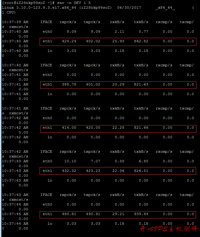Linux/Centos 服务器带宽异常跑满的排查解决办法