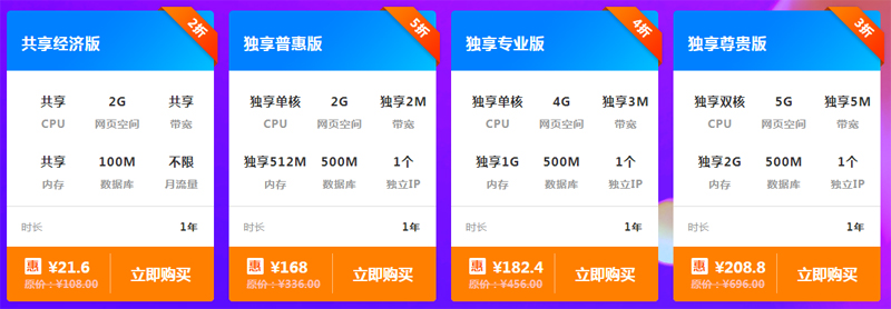 #VPS 零元购#酷番云:1 核/1G/60G 硬盘/2M 带宽/内蒙机房/邀请好友免费使用一年，附测评数据