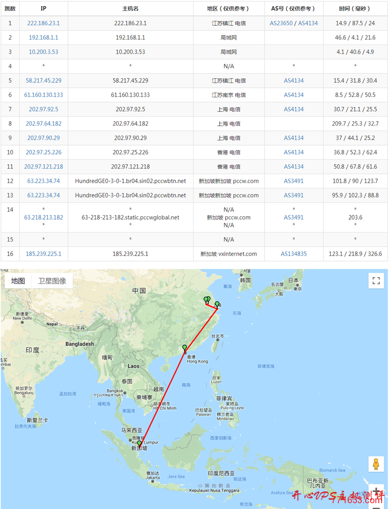 #双十二#HostXen：充 300 元送 50 元 ，购买（续费）2 个月送 1 个月，香港、日本、美国机房