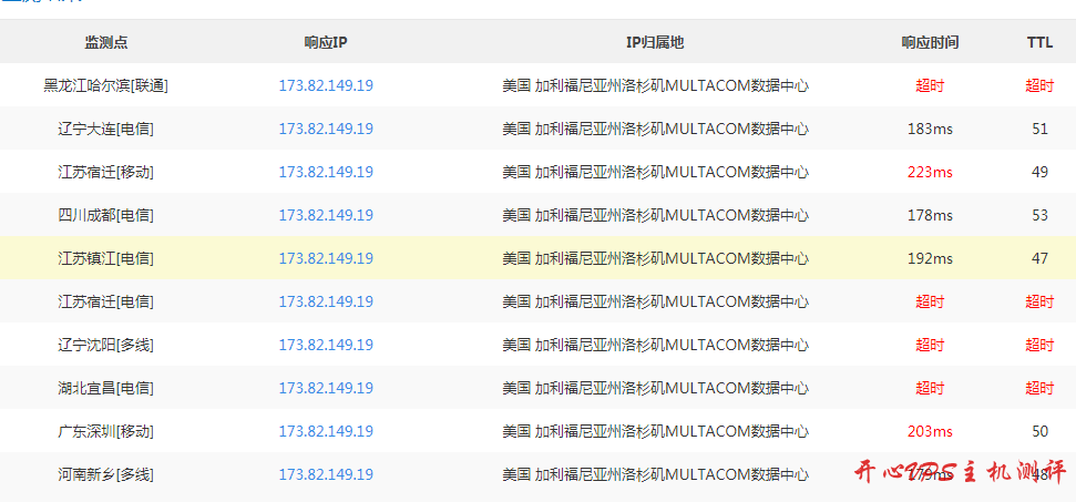 解决 cloudcone 网站打不开，app.cloudcone.com 无法打开怎么解决