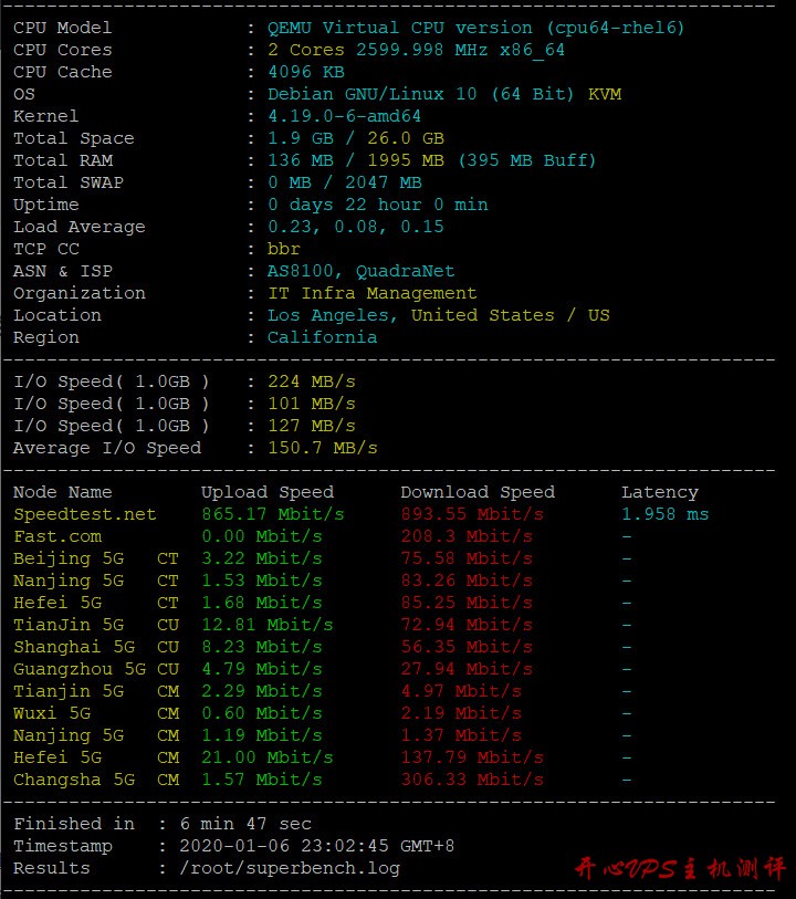 #便宜 VPS#PacificRack：$9.99 每年/1 核 CPU/1G 内存/13G 硬盘/2T 流量/3Gbps 防护/KVM