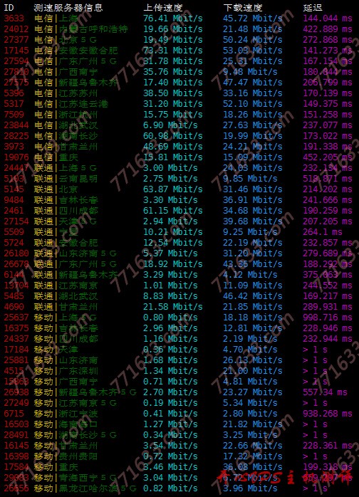 #便宜#冰上云：美国圣何塞 CN2 线路低至 16 元/月，KVM 架构，不限流量，附测评