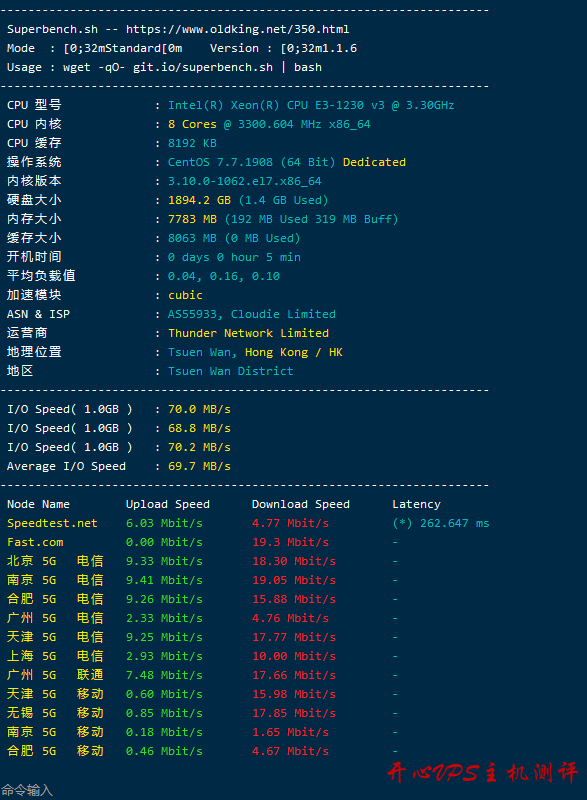 #真实测评#IMIDC：香港&台湾 CN2 服务器每月 50 美元/全场 VPS 半价，测评数据