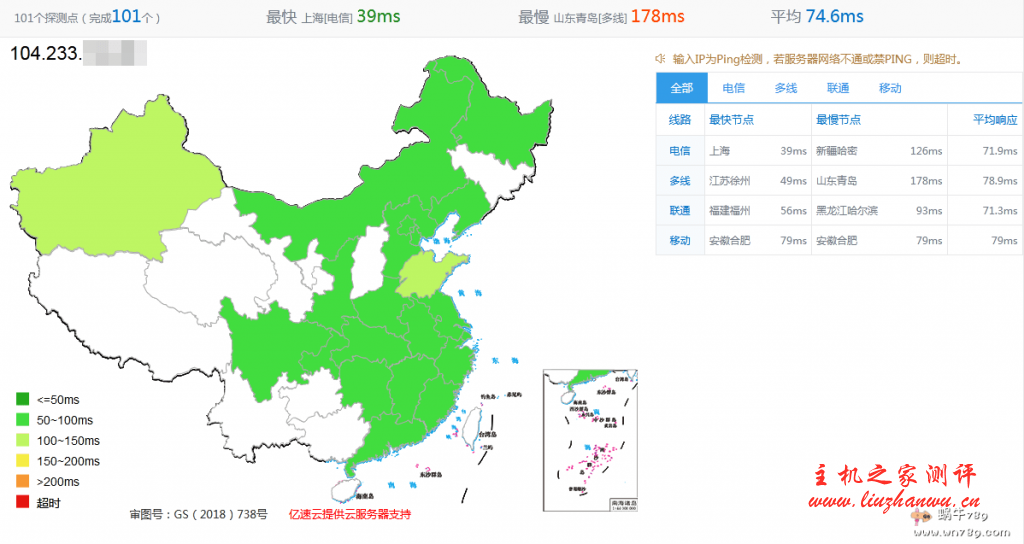 raksmart 日本 cn2+软银服务器带宽速度及综合性能测评,raksmart 日本服务器怎么样