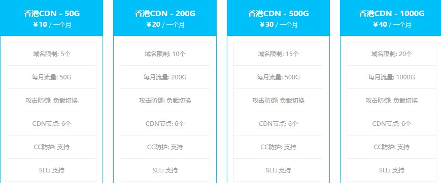 海云互联：香港 CDN，有 DDOS 防护，50GB 月流量，月付 8 元；1000GB 月流量，月付 32 元