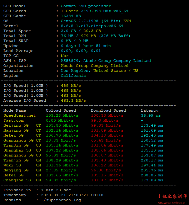 #劳动节#vpsyc：6 折优惠，美国 cn2 gia VPS，200Mbps 带宽，原生 IP，低至 41 元/月；附上晚高峰上测评数据