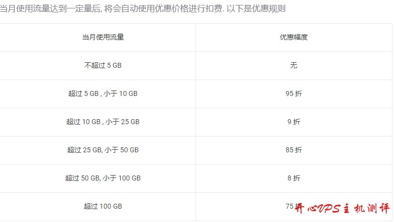 idc wiki 202004 1
