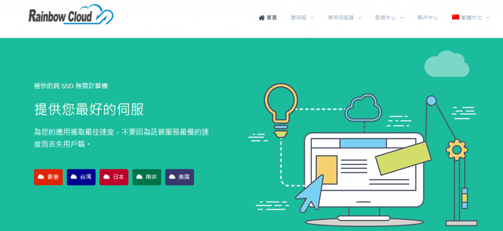 Rainbow Cloud：$50/月/E3-12XX/16G 内存/1TB 硬盘/不限流量/10Mbps-20Mbps 带宽/台湾 CN2/香港 CN2