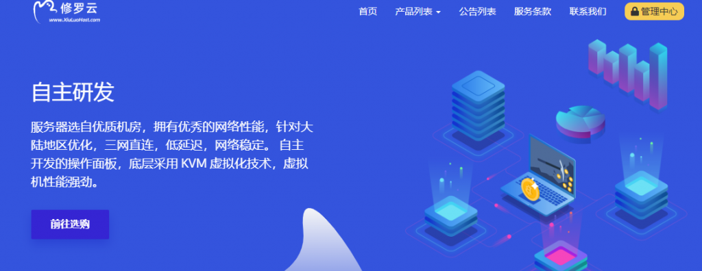 修罗云：56 元/月/2 核/2GB 内存/40GB 空间/1TB 流量/5Mbps 端口/KVM/香港 CN2；适合建站