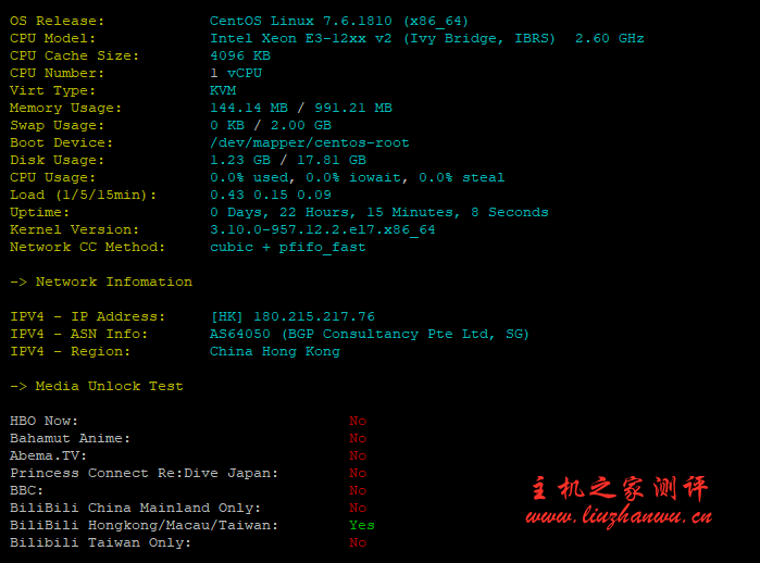 #真实测评#六六云：香港三网 CN2 GIA 1H1G,20G SSD,5Mbps 上行 10Mbps 下行,无限流量/月付￥28 套餐晚高峰测评数据