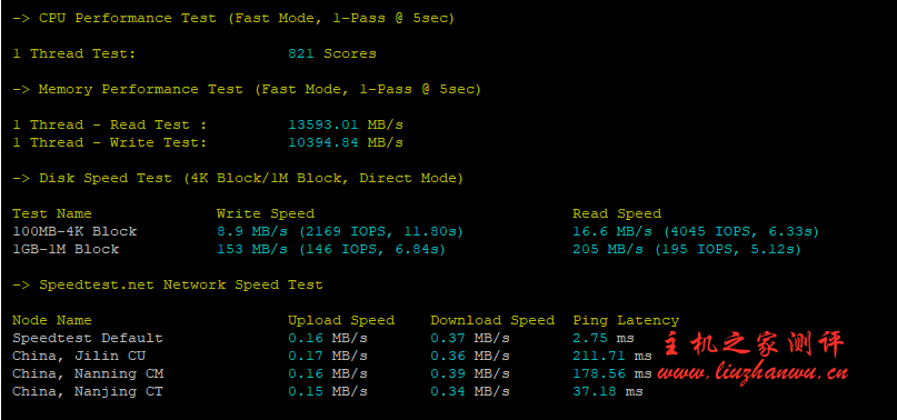 #真实测评#野草云 5 月香港 CN2+BGP,1H2G20GB SSD,3Mbps,测评数据，香港服务器五折优惠,cn2+bgp 直连大陆,30M 带宽,月 19 元起,老牌商家适合建站
