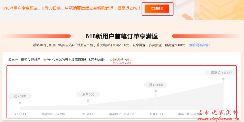 阿里云 618 优惠活动：云服务器低至 2 折仅需 190 元/年起，新用户最高可以返 6000 元代金券