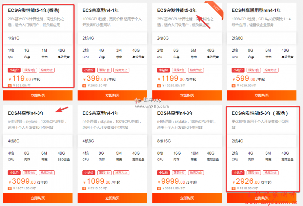 阿里云香港服务器测评，稳定高速的香港免备案云服务器 119 元/年