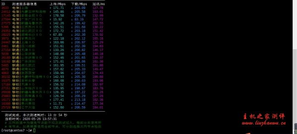 VpsMS 洛杉矶安畅 GIA-CN2 服务器六一狂欢钜惠，分配的原生 IP，解锁奈非