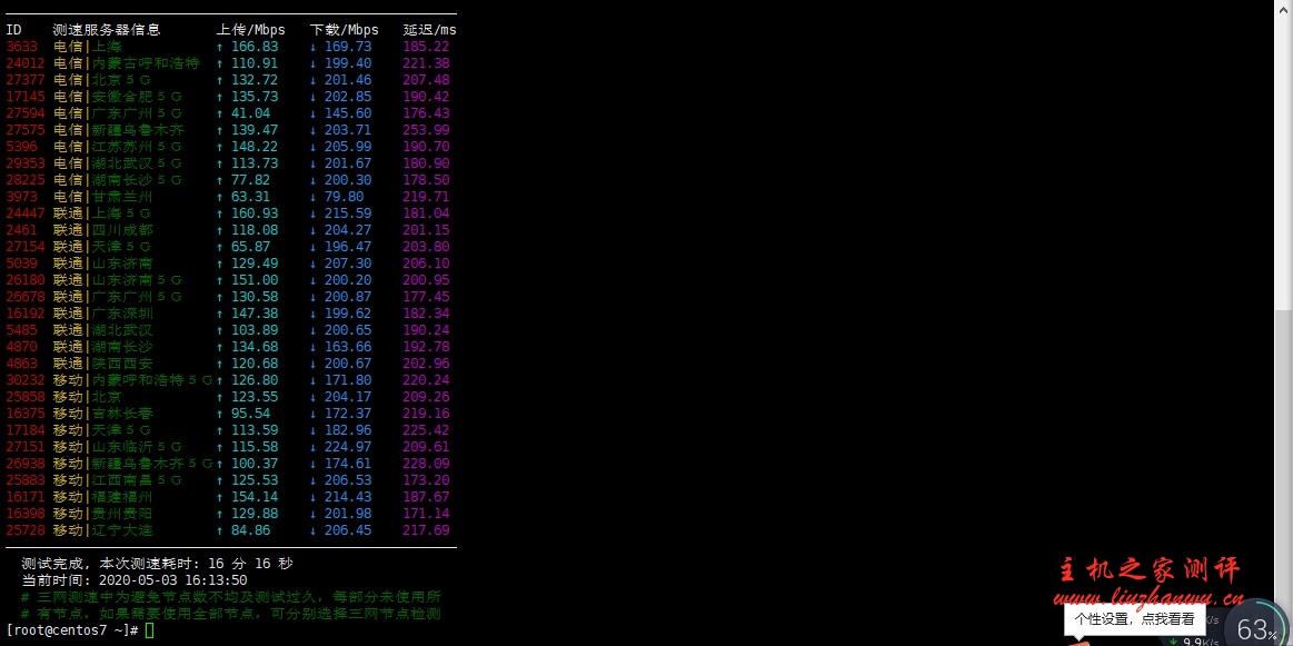 #520 欢庆优惠#VpsMS 洛杉矶安畅 GIA-CN2 线路 VPS，月付 8 折，季付 7 折，半年付 68 折，附测评