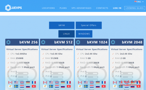 BlueVPS：$6.39/月/256MB 内存/10GB 空间/不限流量/100Mbps 端口/KVM/香港 HE