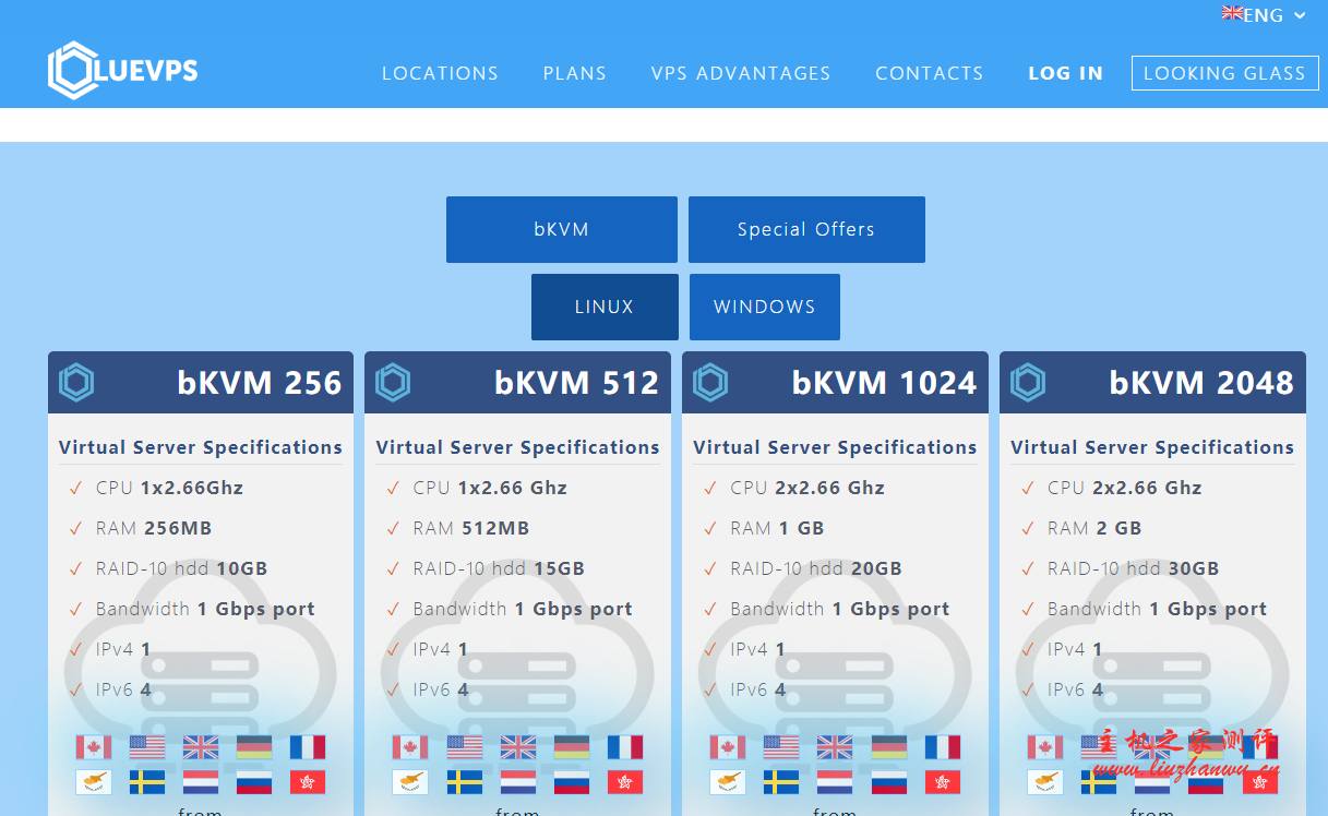 BlueVPS：.69/月/256MB 内存/10GB 空间/不限流量/1Gbps 端口/KVM/香港/直连