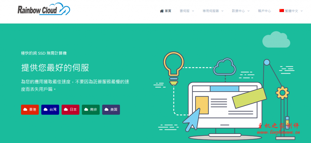 imidc：6 折优惠“南非 CN2 线路”VPS，$9/月，KVM/512M 内存/20gSSD/500g 流量