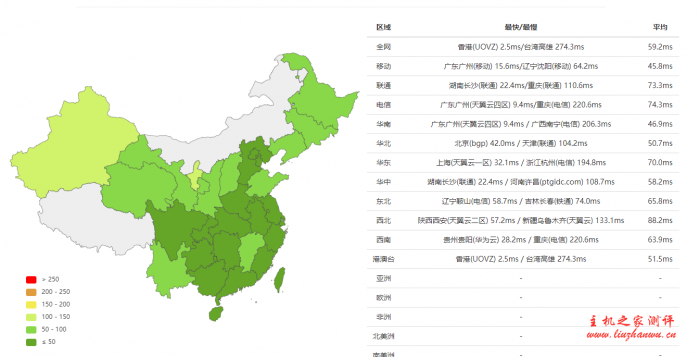 #商家投稿#618 若云科技：香港安畅机 CN2 GIA 线路 Hyper-V 首月低至 15 元/月 1 核 1024MB 1 个独立 IP 50G 纯 SSD 硬盘 独享 1M 带宽 不限制流量 附详细测评