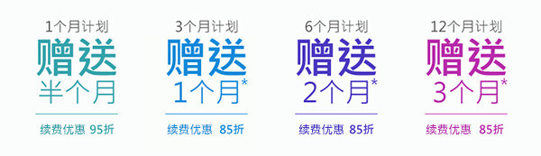 dataplugs：英特尔 E5 夏日钜惠促销 免费享用最高额外 3 个月 续费永久 85 折
