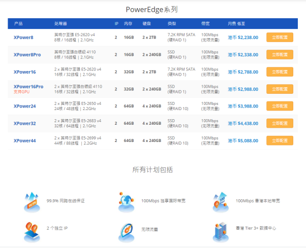 多线通 E5 服务器最高享有 3 个月免费使用，续费更有永久八五折。特大带宽服务器（1Gbps 独立国际带宽）低至港币 width=