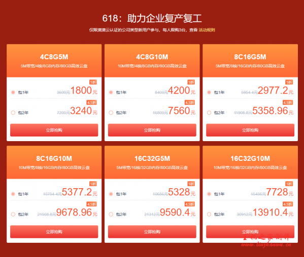 #6.18 上云行动#真香！秒杀低至 0.6 折 CPU:1C1G1M，包年 68 元；GPU:4C8G1P4，包年 2200 元。平台每天开放 50 台，速度上车。