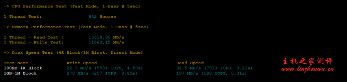 racknerd：美国独立日，$17.4/KVM/1.74G 内存/27g 硬盘/4T 流量，洛杉矶优化网络，带 60G 防御，附站长自购机器测评