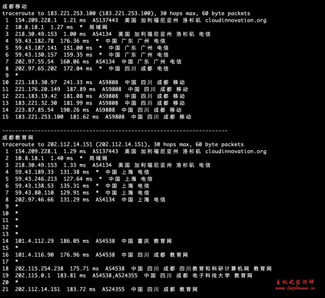 #商家投稿#XXMhost：618 特惠 新客户第一台享首月 6 折，次月起享优惠码折扣 充 100 送 10，附详细测评