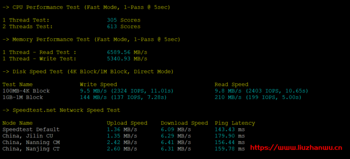 #便宜#六一云：1 核/512M/40G SSD/600G 流量/10Mbps/洛杉矶 CN2 GIA/30G 防御/年付 168 元