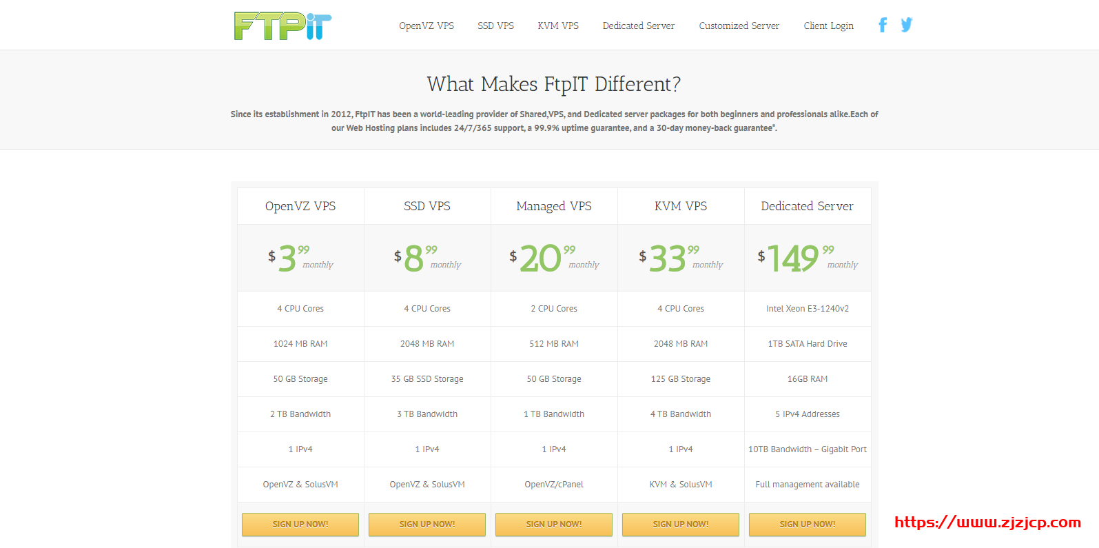 #便宜#FTPit：2 核/512M/30G/1T 流量/100Mbps/洛杉矶/OVZ/年付$10.8