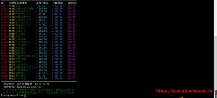 vpsms2-699x316-1