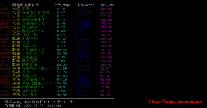 xunuodata3-699x365-1