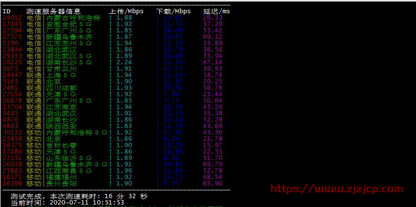 #BGP#起点云：大连 BGP 高防 1H/1G/1M/10DSSD/20G 防御免费送， 月付仅 9.9 元，附测评