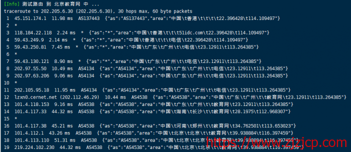 #投稿#啤啤云：新上香港 CN2 GIA 套餐，1 核/1G/60G SSD/2M/月付 38 元