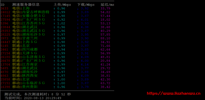 #投稿#KVMCloud：1 核/512M/40G 硬盘/1M 无限/香港 BGP/月付 12.9 元，附测评数据
