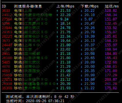 小欢互联：新上洛杉矶 GIA 高防套餐，1 核/1G/40G/10Mbps@800G/月付 16 元，附测评