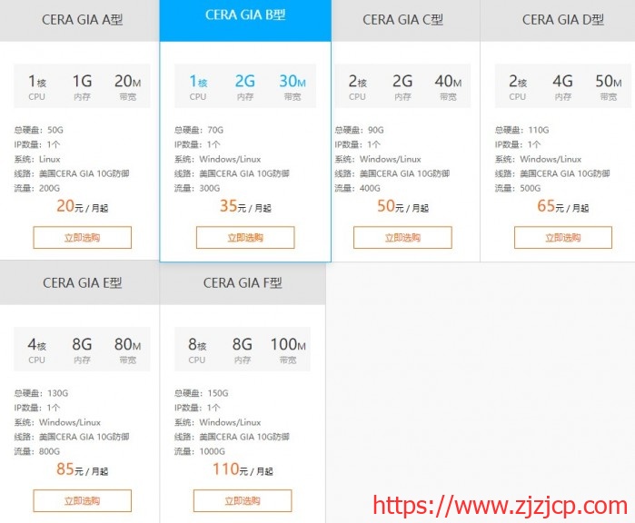酷锐云：20 元/月/1GB 内存/50GB 空间/200GB 流量/20Mbps-100Mbps 端口/KVM/洛杉矶 Cera CN2 GIA