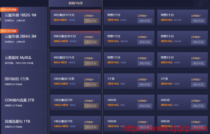 #双十一#腾讯云：1 核/2G 国内套餐年付 88 元，充 1000 元返 100 元无门槛代金券，免费领 3500 元代金券