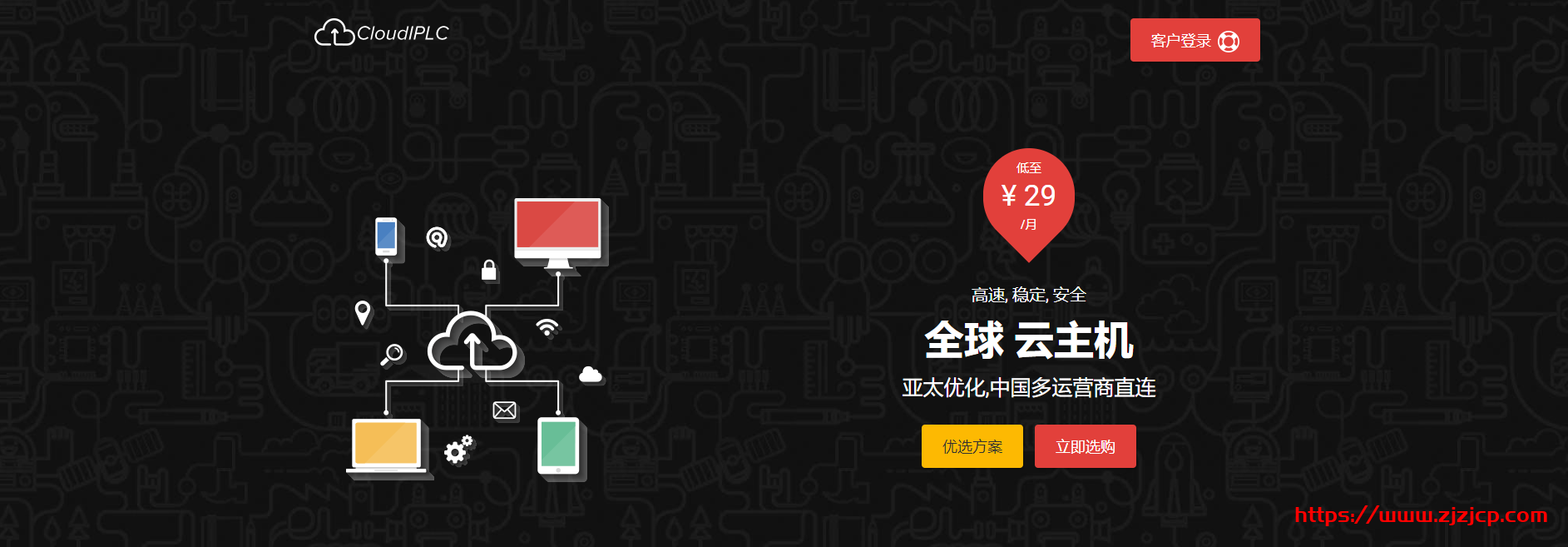 CloudIPLC：沪日 IPLC VPS 特价，1H/512M/5G/，200GB 月流量，899/半年