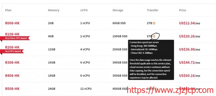 【黑五】LayerStack：VPS 7 折优惠，可选香港（有 CN2）、日本、新加坡、洛杉矶等