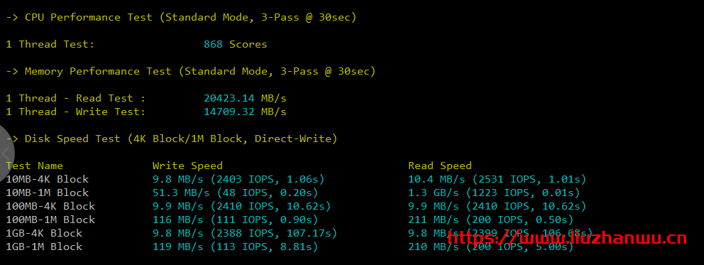 六六云：28 元/月/1GB 内存/15GB SSD 空间/500GB 流量/50Mbps-100Mbps 端口/KVM/香港 PCCW