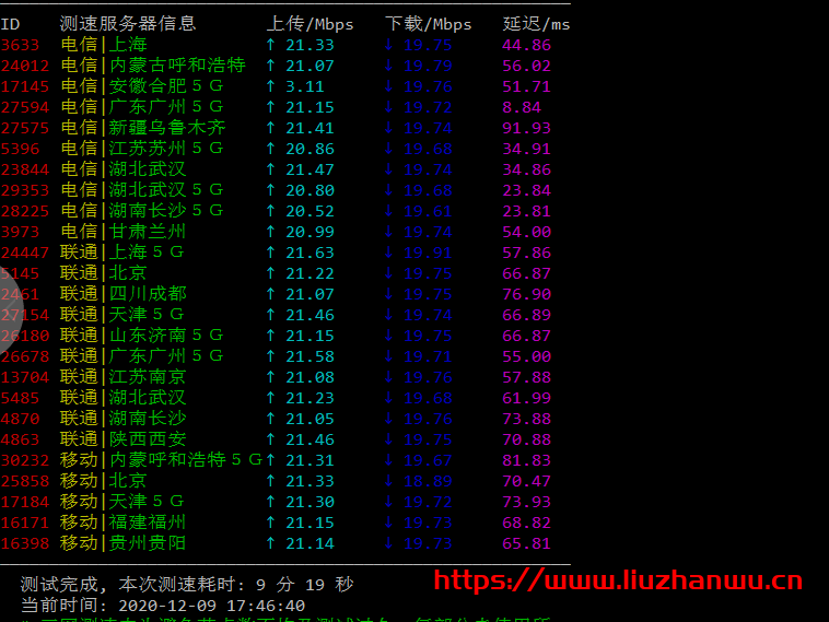#测评#快云科技：香港沙田机房，宽带起步 20Mbps，月付 44 元起，附测评