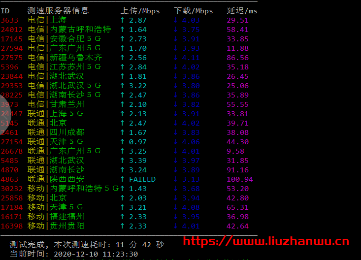 #12.12#米上云：免备案香港云服务器，高防 1C1G2M 年付 300 元/年, 月付 23 元/月,附测评