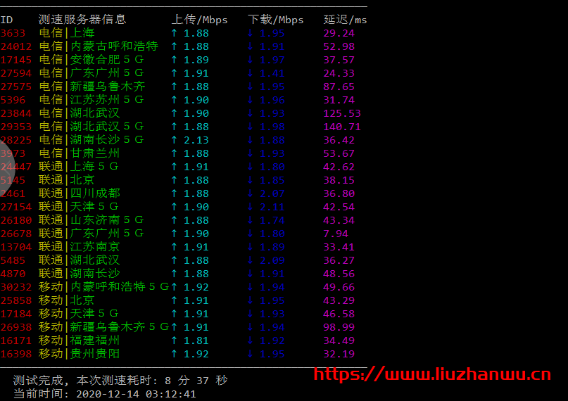 #促销#RangCloud：新上香港 VPS/CN2 直连/月付 28 元起，山东联通 NAT/100M 带宽/28 元起