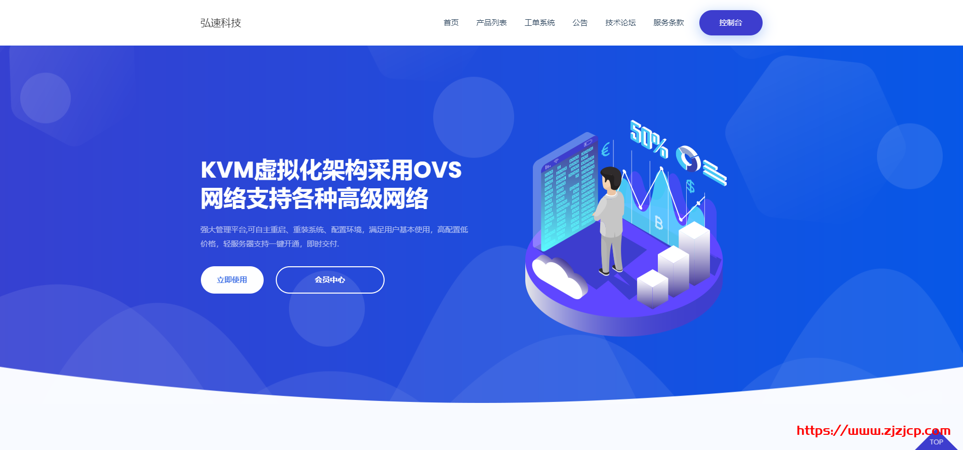 弘速科技：香港安畅双向 CN2 GIA 弹性云服务器 10 元/月起 _2 核 1GB 内存/20G 数据盘/2M 带宽