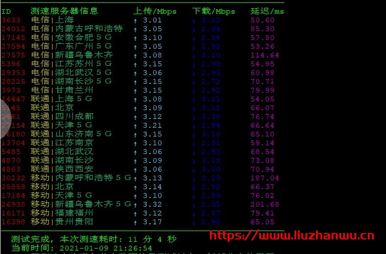 锤子云：香港 CN2 云服务器 15 元/月，三网 CN2 线路回程，建站专属 VPS，测评