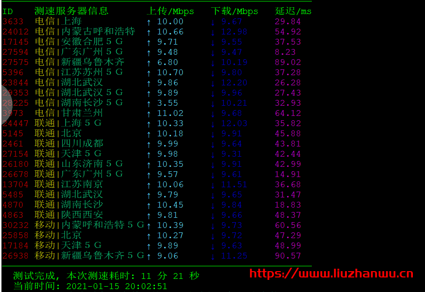 shuhost3