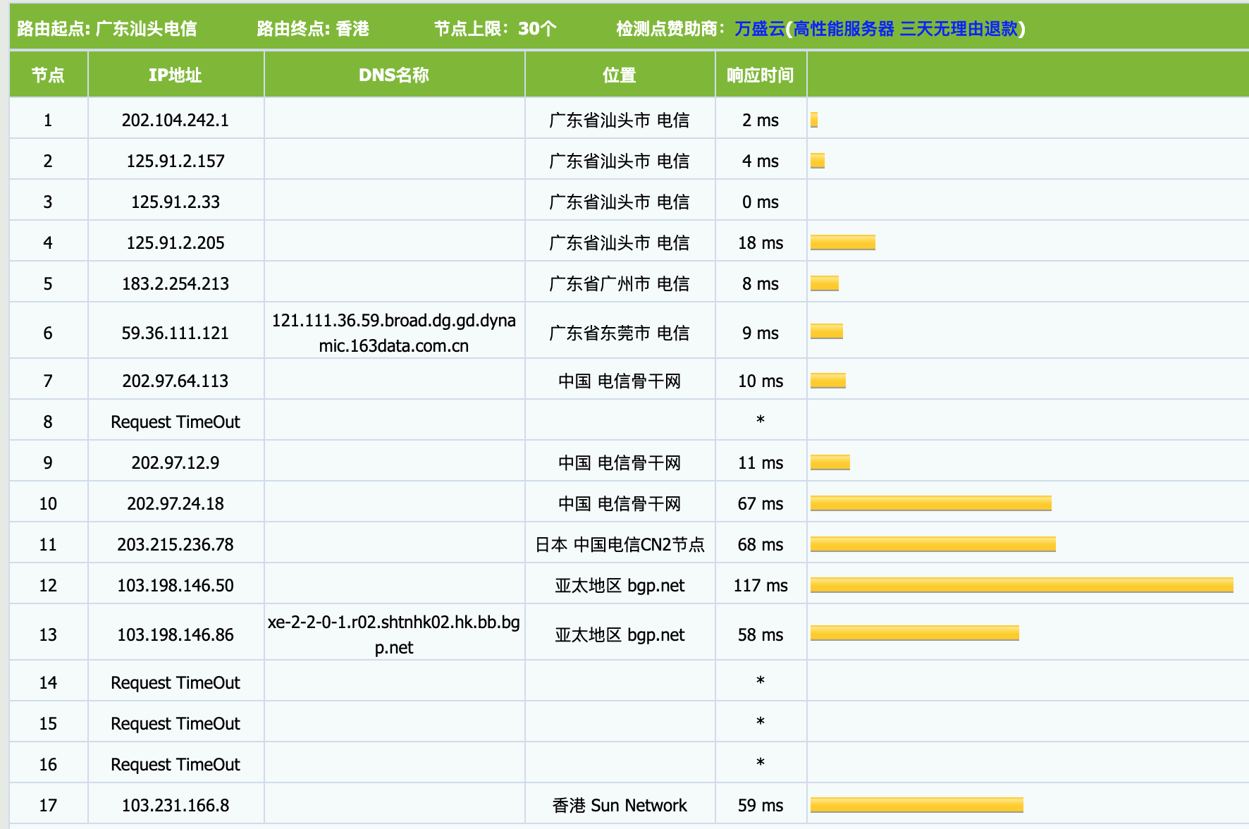 93f54gZPlA60V66hYLNX4g-1