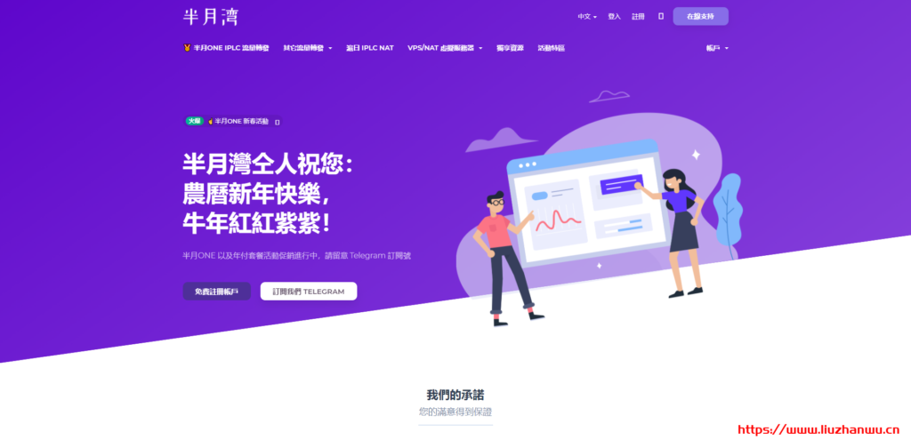 半月湾：IPLC，牛氣沖沖 - 半年付 88 折，年付 66 折